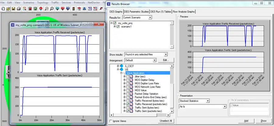opnet handover voice traffic