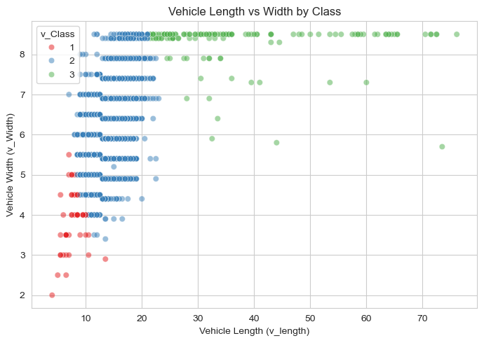 notebook figure 14