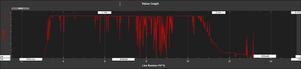 sonar noise before