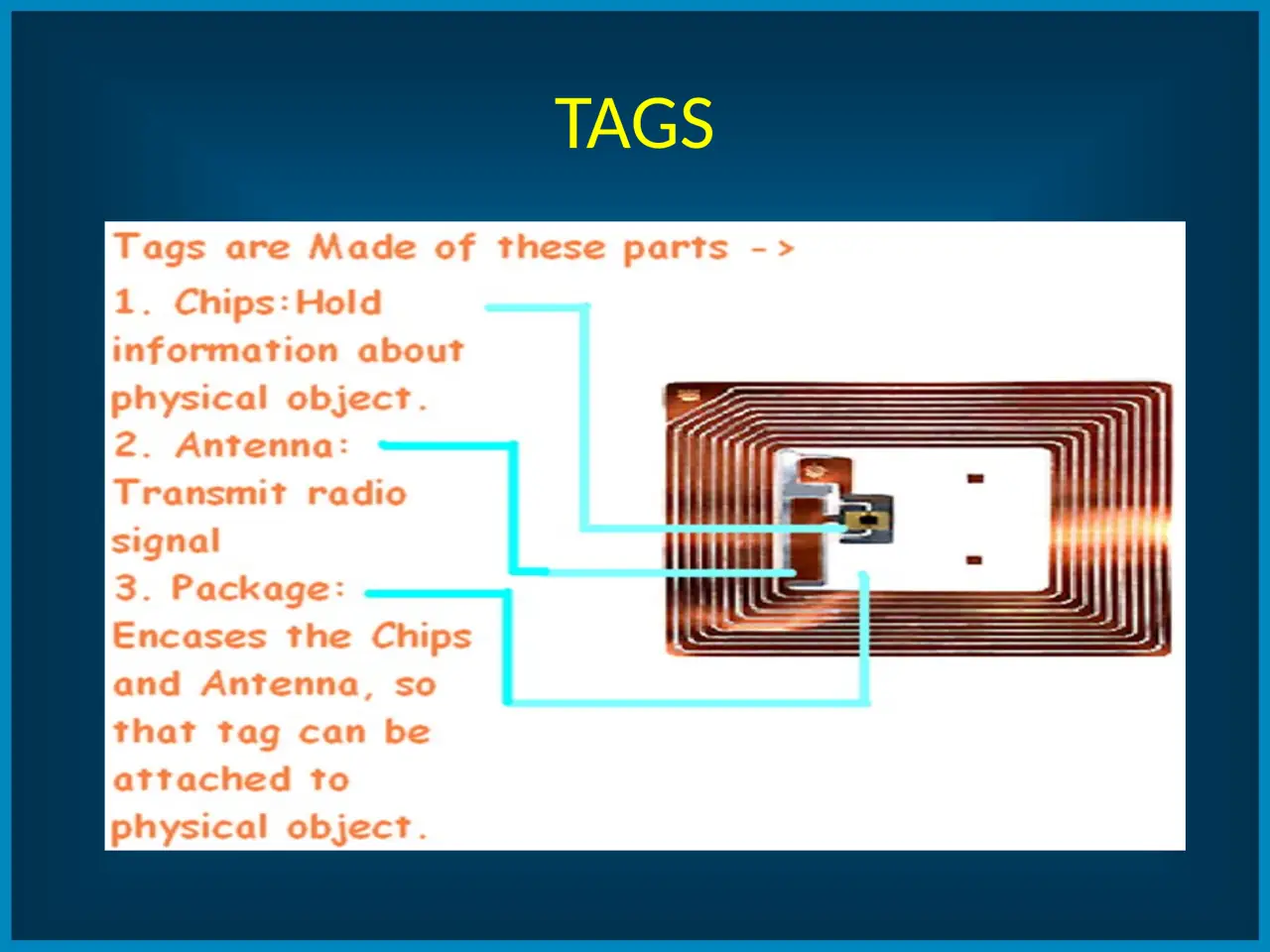 tag structure
