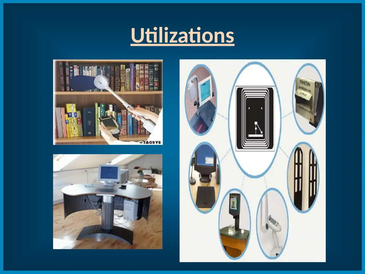 library utilizations