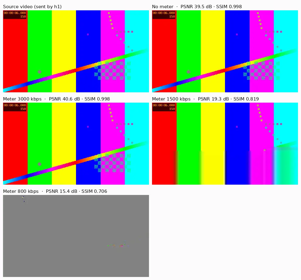 exp2 frames t6s